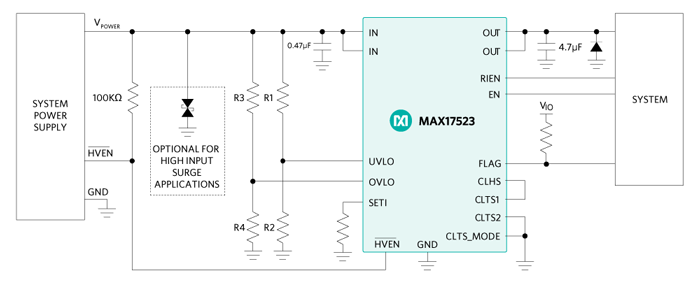 Figure 6. MAX17523 typical application schematic