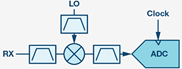 227506_table1-Fig_01