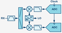 227506_table1-Fig_02