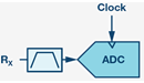 227506_table1-Fig_03