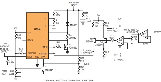 Figure 10