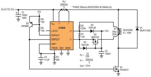 Figure 12