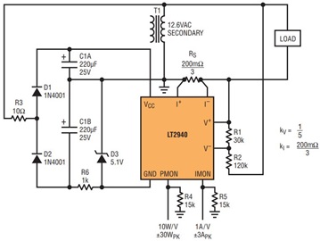 Figure 13