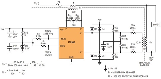 Figure 15
