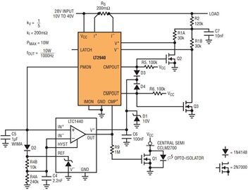 Figure 6
