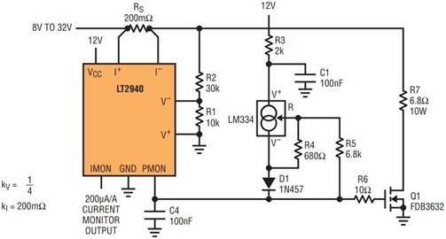 Figure 9