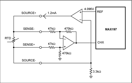 Figure 5. This circuit provides current to an RTD sensor and digitizes the resulting output.