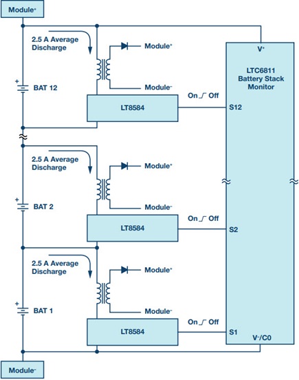 A 12-cell battery stack module with active balancing