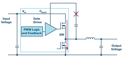 A synchronous buck converter with a possible short circuit due to the slowing down of the high-side switch transition