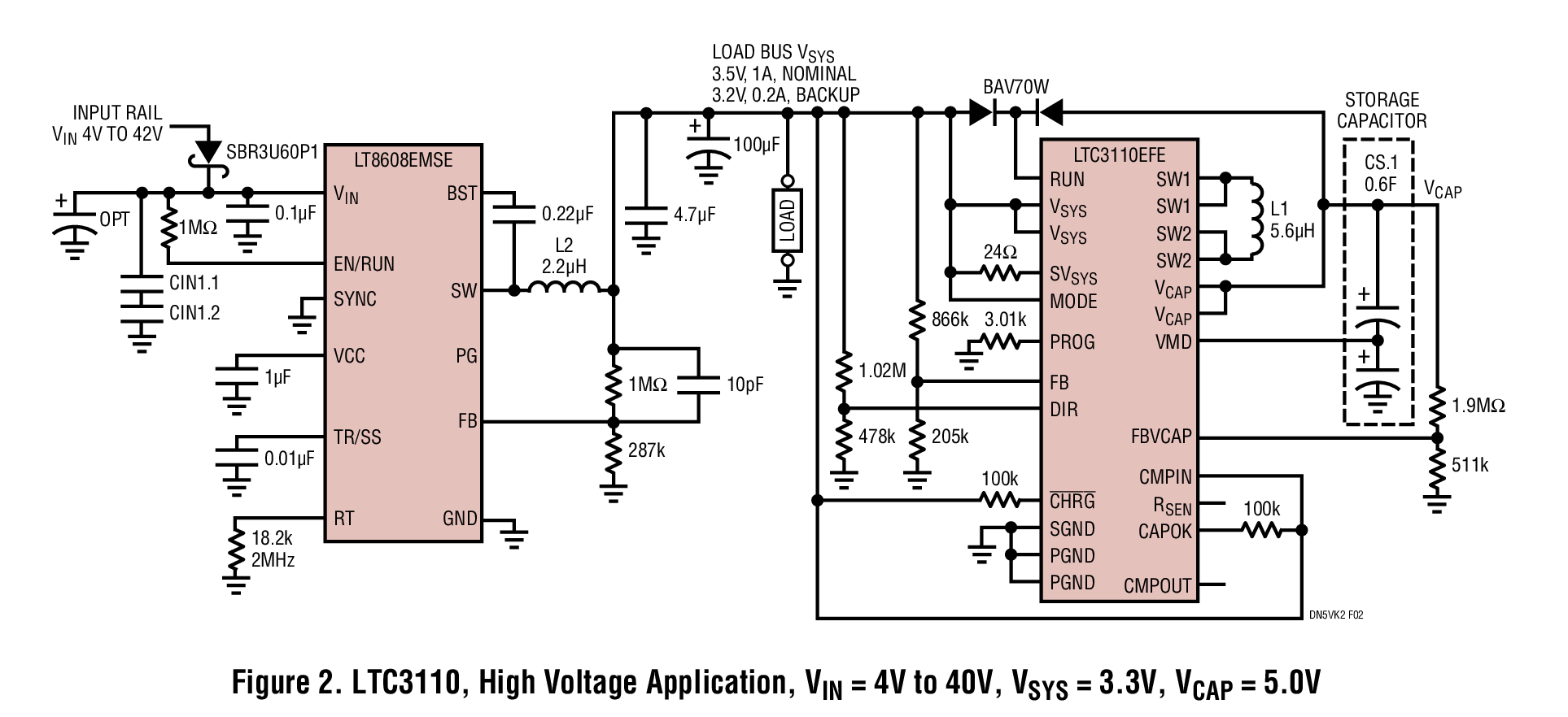 Figure 2. LTC3110, High Voltage Application, VIN = 4V to 40V, VSYS = 3.3V, VCAP = 5.0V Figure 3. Switchover [VSYS Load Voltage, VIN Input Voltage, CHRG Flag Status] 1ms/