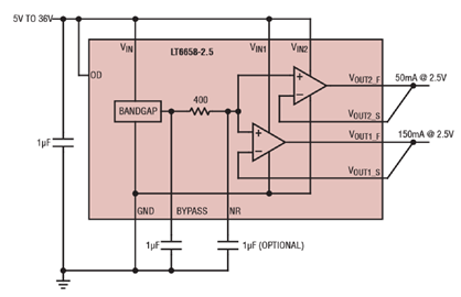 Figure 1. The LT6658-2.5V