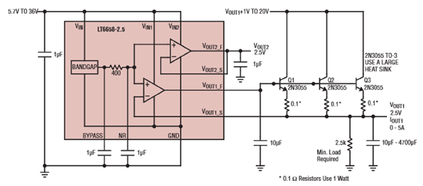Figure 2. Fixed 2.5V 5-Ampere Supply.