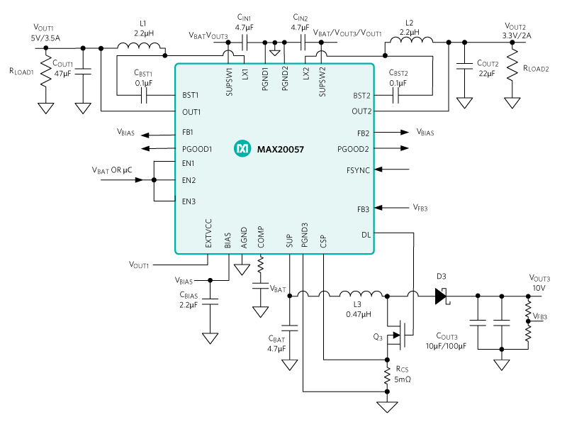 Figure 2. The MAX20057 36V boost controller with dual 3.5A/2A synchronous buck converters for automotive applications.