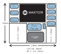 Figure 5. SIMO PMIC1 solution (21mm2).