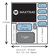 Figure 7. SIMO PMIC2 solution (16mm2).