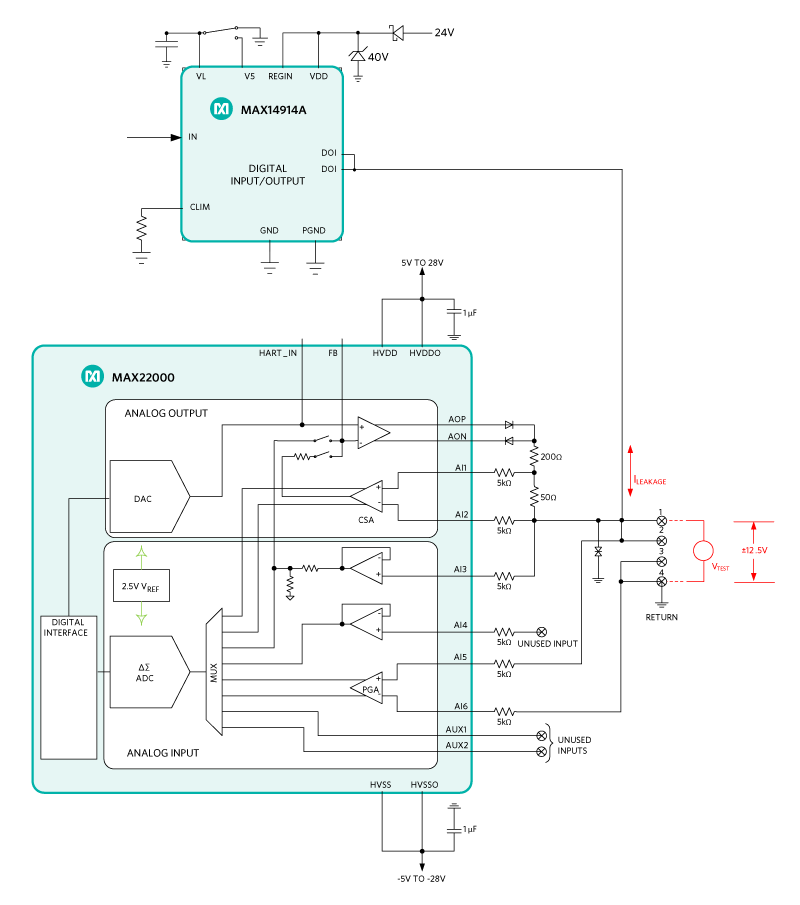 Figure 9. Analog input voltage mode configuration. 
