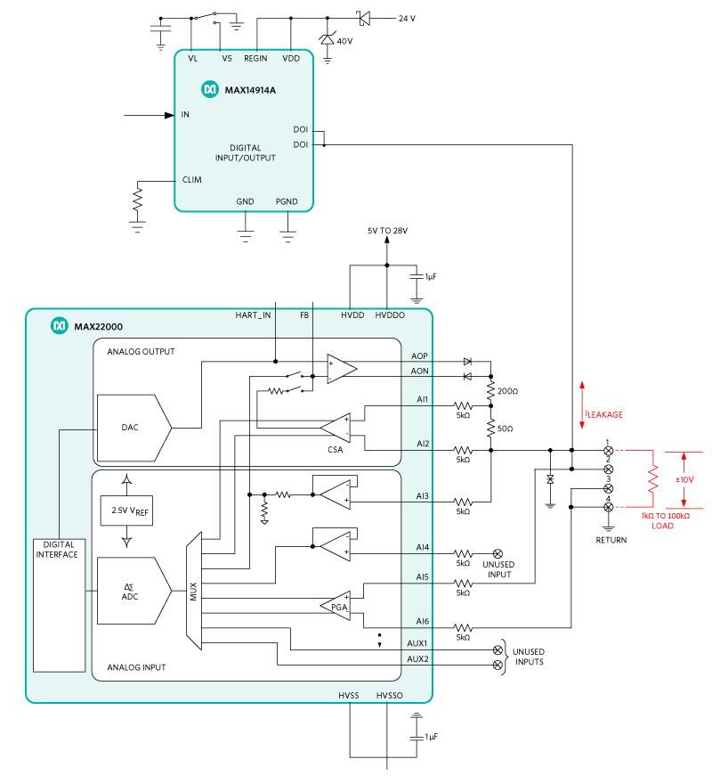 Figure 11. Analog output voltage mode configuration.