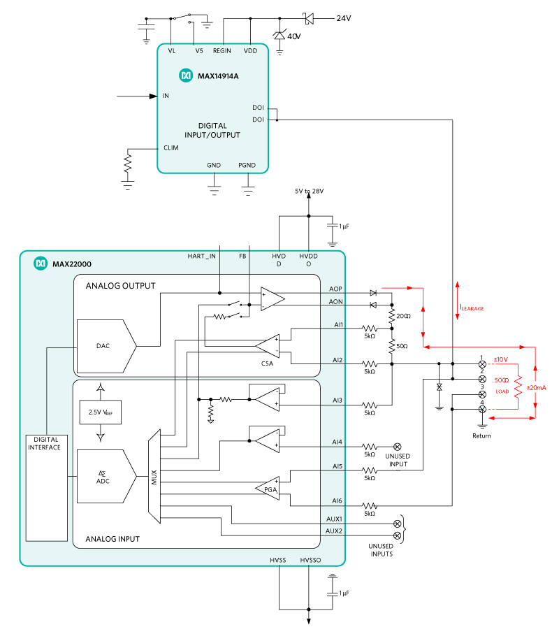 Figure 14. Analog output current mode configuration.