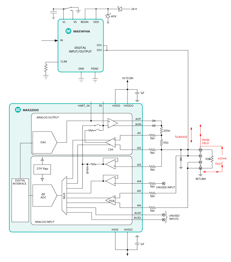 Figure 18. Analog input current-mode configuration.