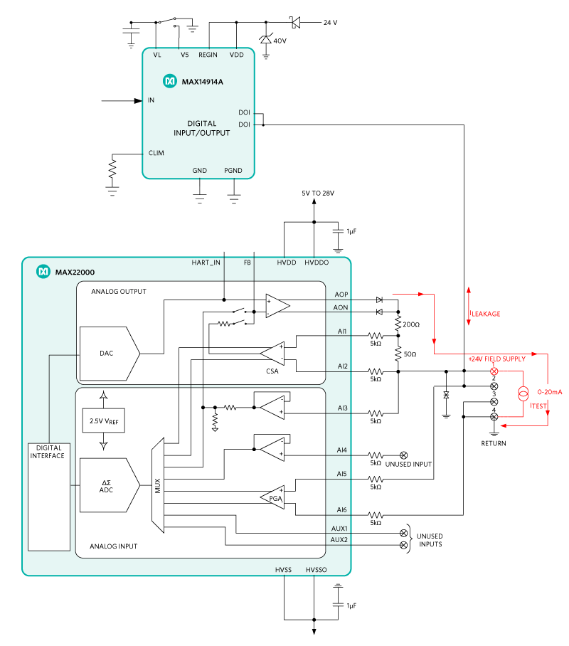 Figure 20. Analog input current mode with field supply +24V at terminal 1.