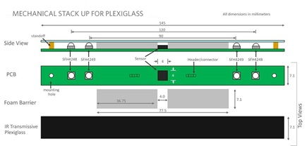 Figure 2. Mechanical stackup for plexiglass.