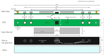Figure 4. Mechanical stackup for glass.