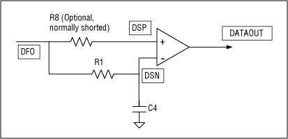 Figure 4. Fundamental data-slicing circuit.