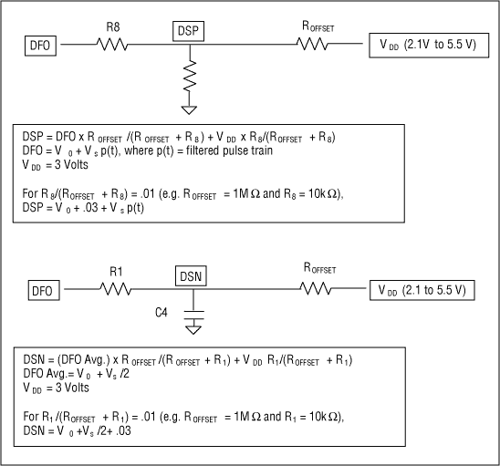 Figure 9. Two simple squelch circuits using a supply voltage.