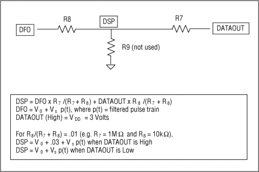 Figure 10. Resistive hysteresis circuit for squelch function.