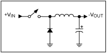 Figure 1. Buck converter topology.