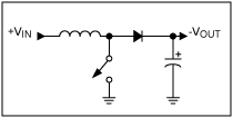 Figure 2. Simple boost converter.