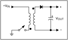 Figure 4. Transformer flyback topology.