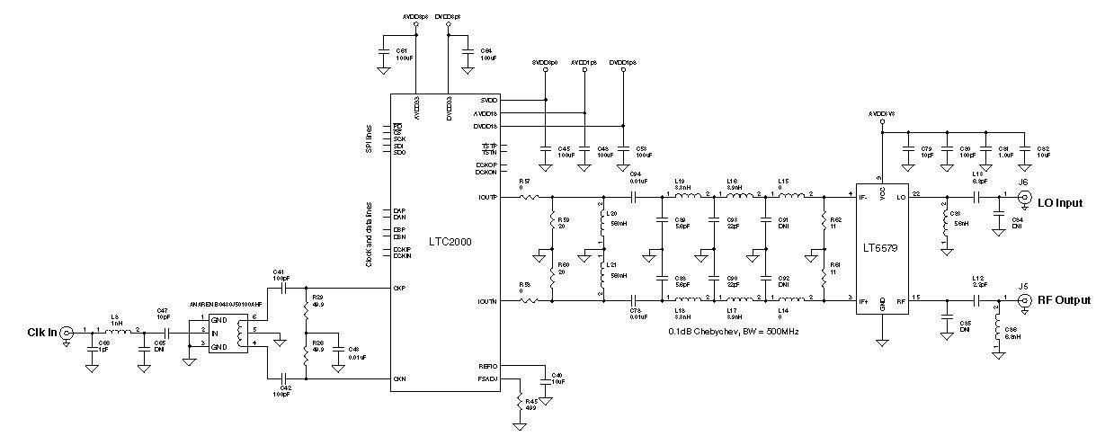 DC2191A - LTC5579 Upconverting Output of LTC2000