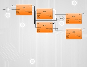 Digital Power Sequencing
