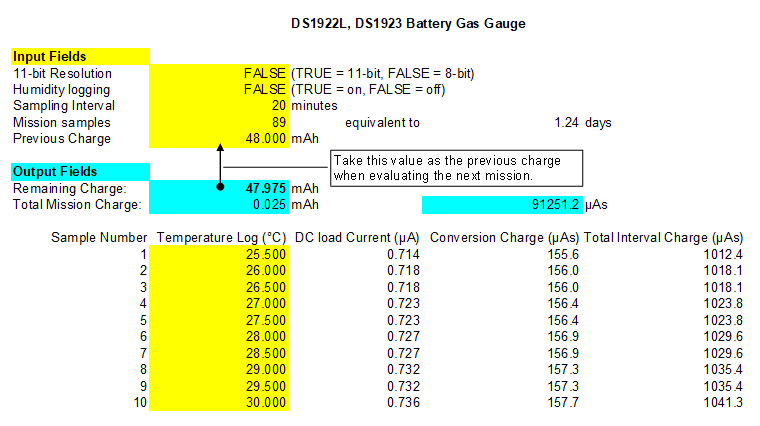 图4. Gas Gauge Spreadsheet的部分样例