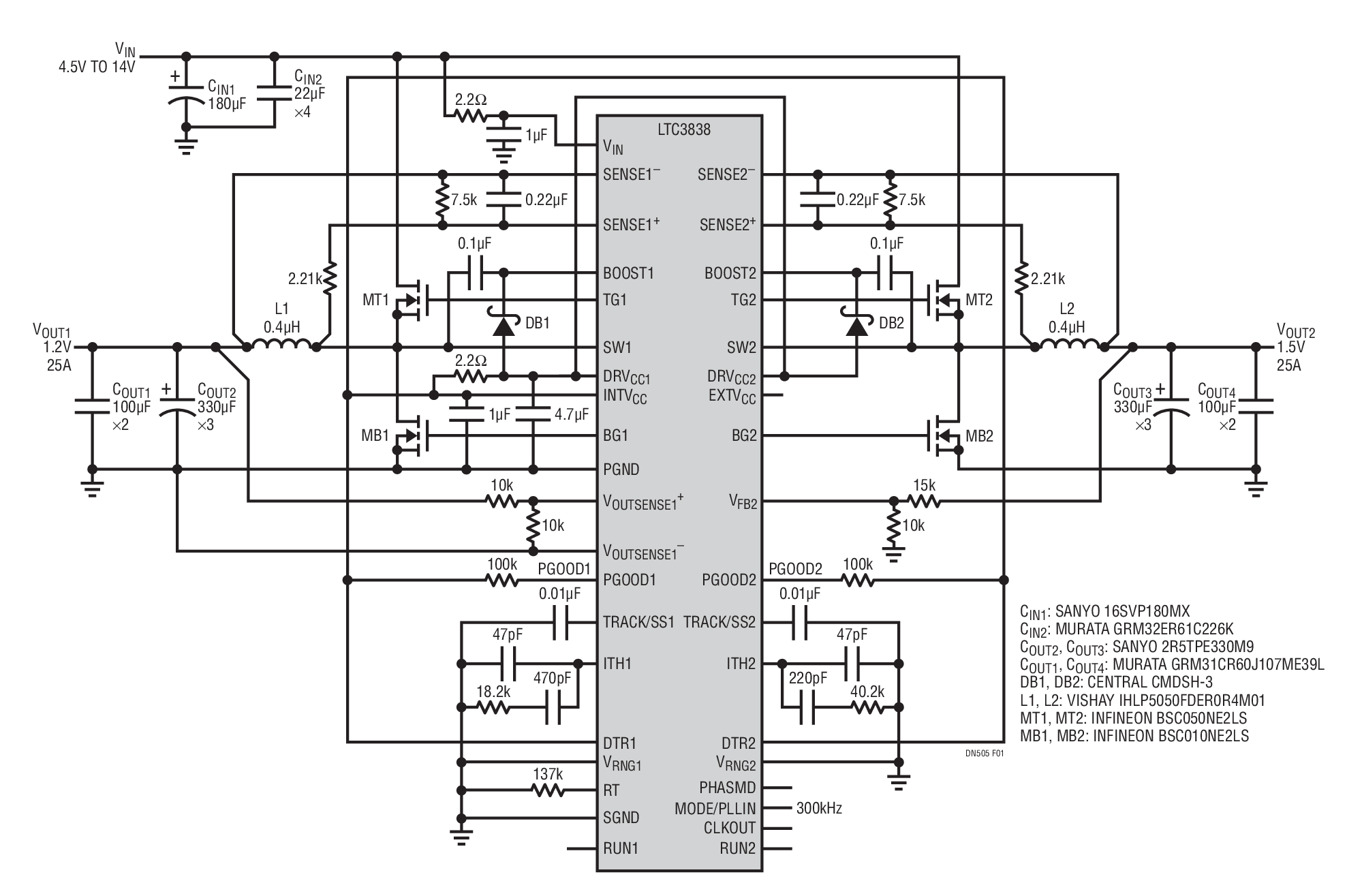 Dual Output, 1.5V/25A and 1.2V/25A Buck Converter Operating at FSW = 300kHz 