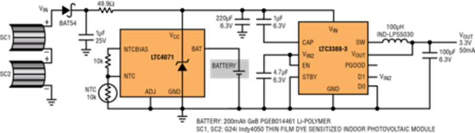Energy Harvesting with Low Power Solar Panels