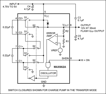 Figure 9. For programming flash memory, this circuit (MAX662A) generates a regulated 12V/30mA programming voltage without inductors. It is small enough to fit into smart cards that are the size of a credit card.