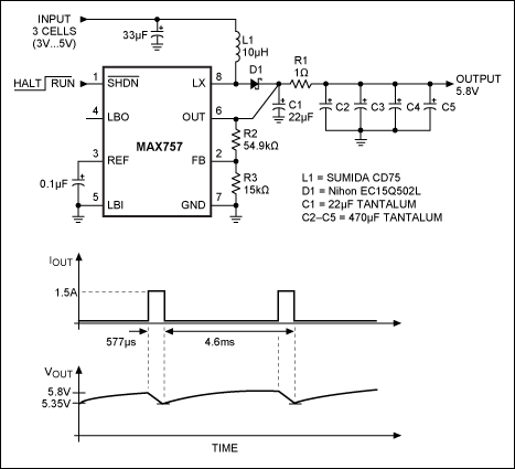 Figure 11. This circuit features the MAX757 step-up converter and includes a large capacitive reservoir that supplies 1.5A transient loads in a GSM cellular telephone. The average load is only 200mA, so the 8-pin, surface-mount, boost-regulator IC requires no external MOSFET.
