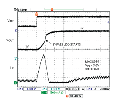 Figure 4. The output voltage transient response for the MAX8989 shows a settling time of less than 8µs. Figure 4. The output voltage transient response for the MAX8989 shows a settling time of less than 8µs.