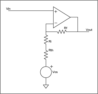 Non-inverting with offset voltage diagram.
