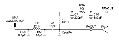 Figure 3. Diagram of the MAX7060 match and filter for improved efficiency at +10dBm.