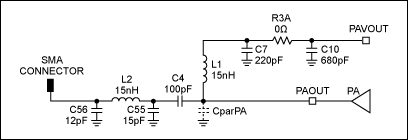 Figure 7. Diagram of the MAX7060 match and filter for +14dBm with ETSI compliance.