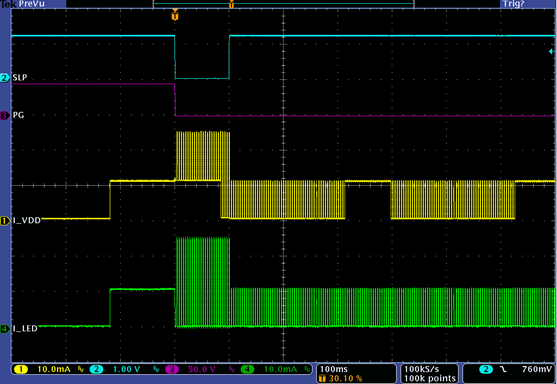 Figure 7. Entering Ultra-Low-Power sleep mode on the MAX5995B.