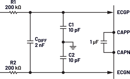 Figure 8. An EMI filter example.