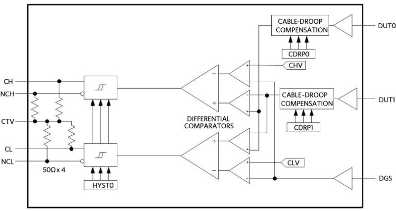 Figure 5. Differential comparator.
