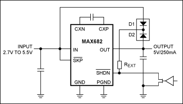 Guide of how regulated charge pump maintains a constant switching frequency