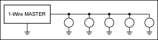 Figure 01
