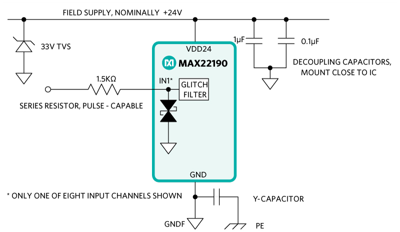 Simplified schematic for optional external protection components