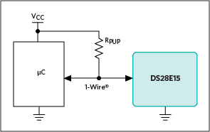 Figure 2. The addition of a pull-up resistor can connect a spare I/O port of an MCU to a DeepCover authentication device.